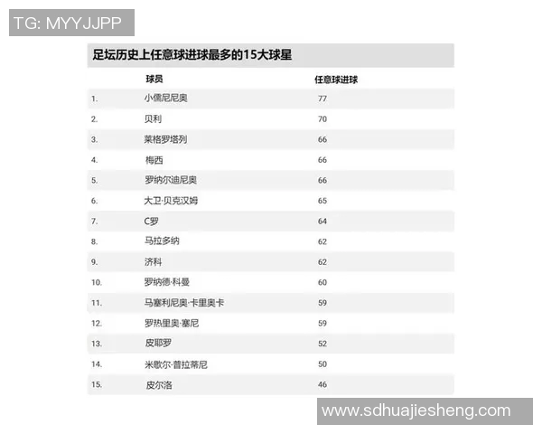 足球场上的24号球星是谁 揭开这位神秘球员的传奇故事与成就