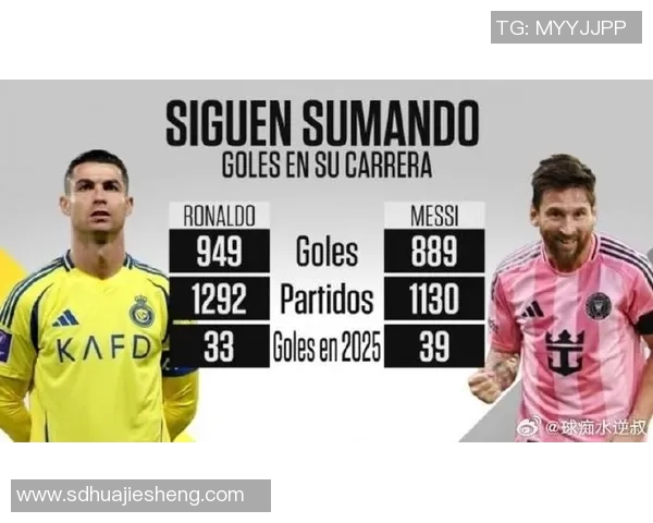 足球星辉：从梅西到C罗的传奇之路与足坛风云变幻